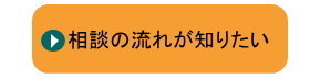 相続の流れが知りたい